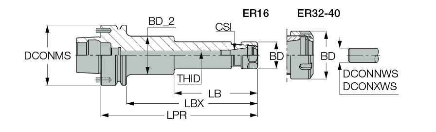 HSK FM63 ER40X80