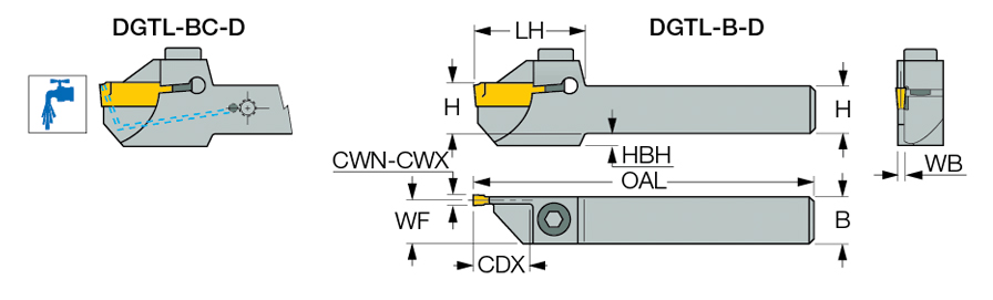 DGTR 20B-1.4D30